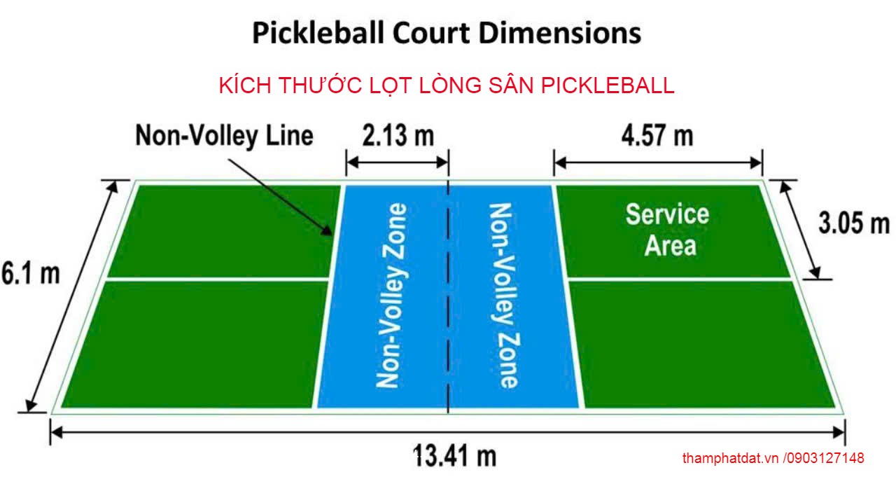 kích thước sân pickleball phát đạt